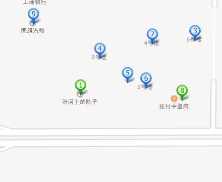楼盘交通图