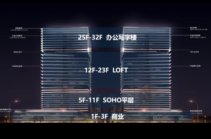 秀英区,秀英,华盛御秀