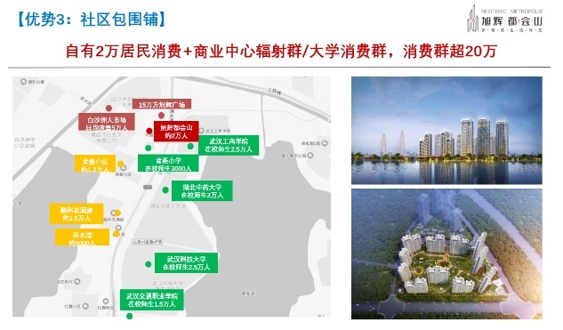 洪山区,白沙洲,旭辉都会山商铺