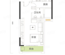 户型信息