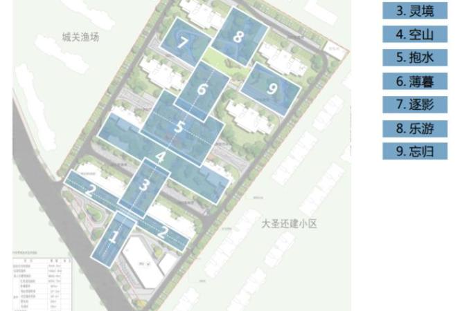 公安县,公安,景鸿东城水岸