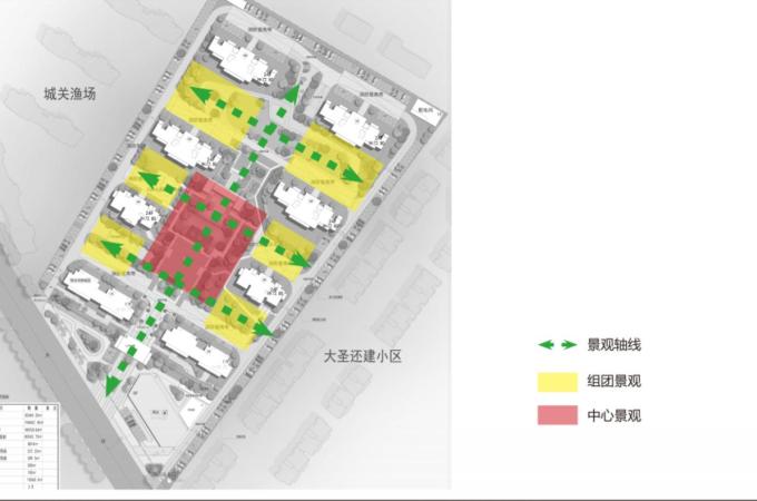 公安县,公安,景鸿东城水岸
