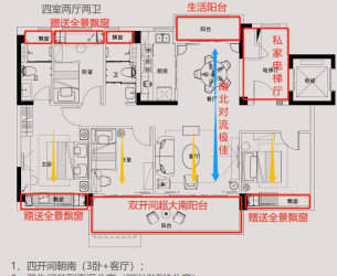 4室2厅2卫