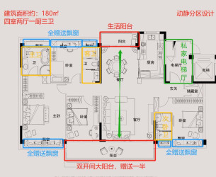 4室2厅2卫