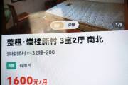 梅列区,东新三路,崇桂新村,3室0厅,72㎡